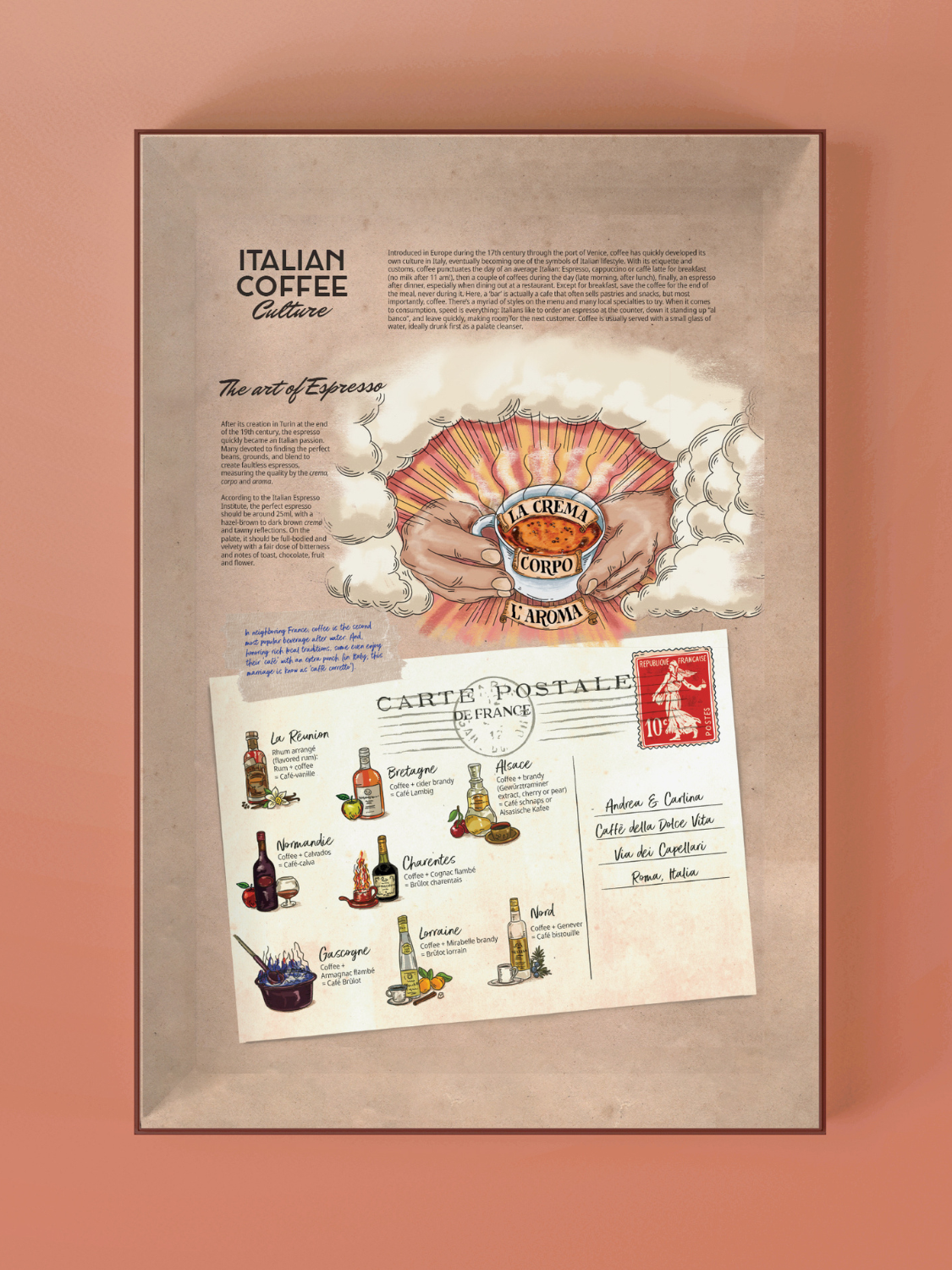 Kaffepussel - Italiensk kaffekultur